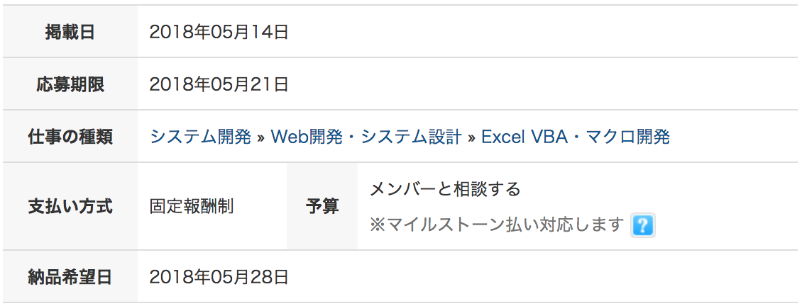 在宅ママ向けお仕事紹介 上級編 Vba マクロを使った開発業務